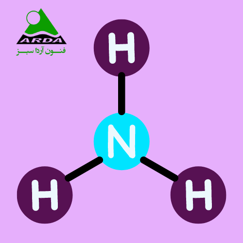 کاربرد ازن در حذف ترکیبات نیتروژن دار مانند اوره، آمونیاک و…