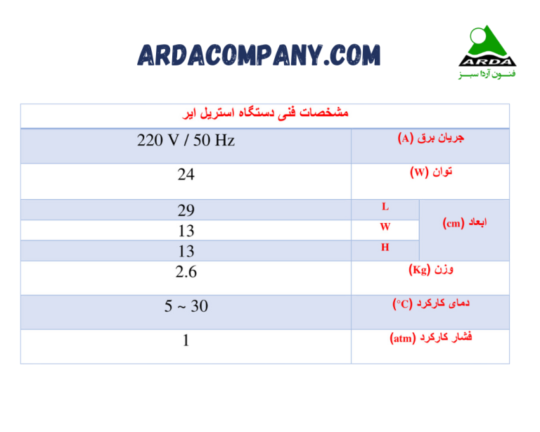 مشخصات فنی دستگاه استریل ایر