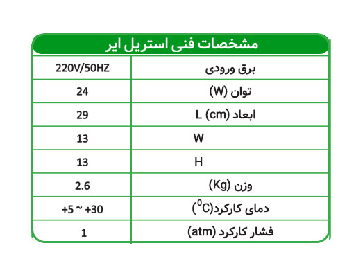 ازن ژنراتورهای خانگی - فنون آردا سبز - ازن ژنراتور