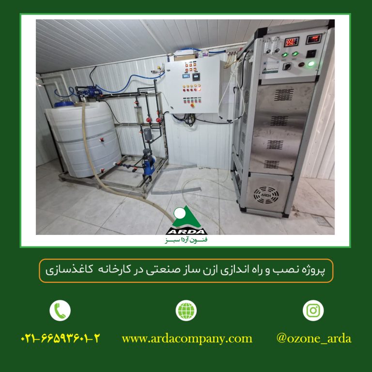 پوستر کاغذ سازی